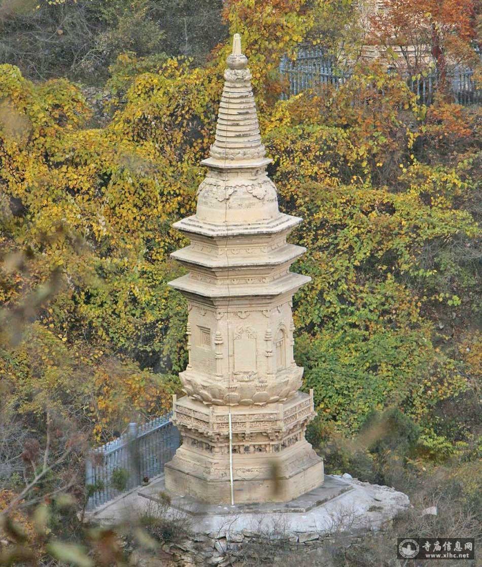 A scenic view of Baoding Shuangta An Twin Pagodas