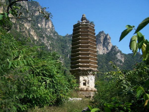 A scenic view of Baoding Shuangta An Twin Pagodas