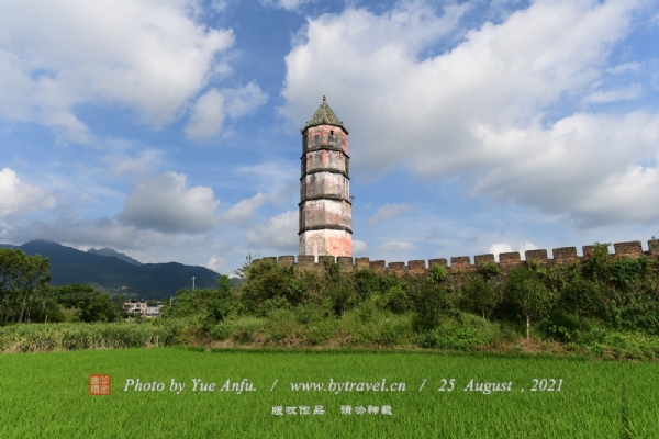 A Journey Through Time: Visiting Hezhou Linhe Gucheng in Guangxi Province