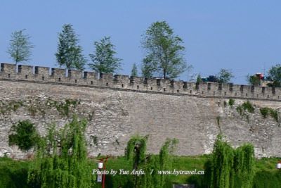 Top Must-See Attractions in Linyi Zengguo Gucheng Yizhi for the Adventurous Traveler