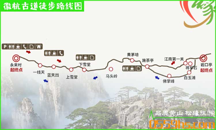 Discover the Hidden Gems of Xuancheng’s Huihang Gudao and Guhui Dao Trails