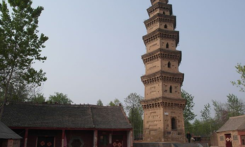 A Traveler’s Guide to Zhoukou Gaoxianshoushengsita: History, Culture, and Adventure Await